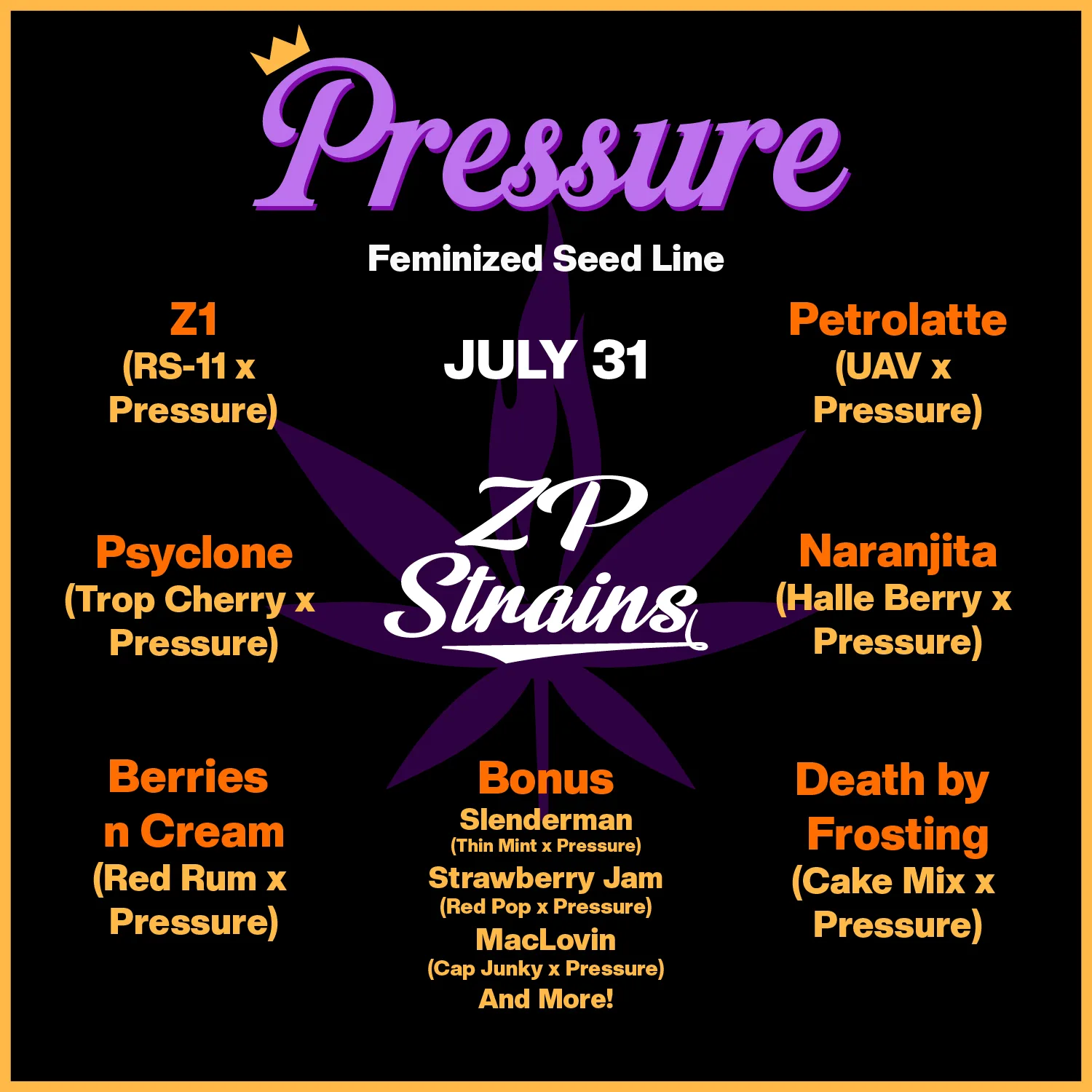 Pressure Box Set - Image 3
